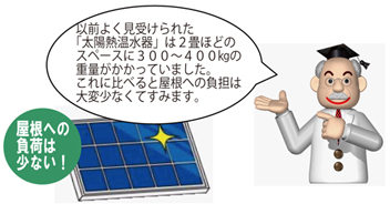 �����ւ̕��ׂ͏��Ȃ��I�@�ȑO�悭���󂯂�ꂽ�u���z�M������v��2��قǂ̃X�y�[�X��300�`400kg�̏d�ʂ��������Ă��܂����B����ɔ�ׂ�Ɖ����ւ̕��ׂ͑�Ϗ��Ȃ��Ă��݂܂��B